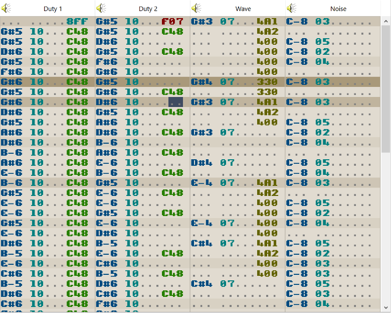 Screenshot of the tracker grid